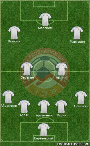 Armenia Formation 2014