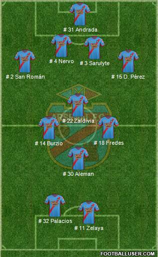 Arsenal de Sarandí Formation 2014