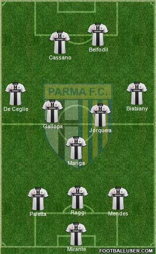 Parma Formation 2014