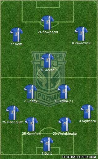 Lech Poznan Formation 2014