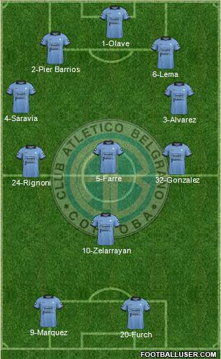 Belgrano de Córdoba Formation 2014