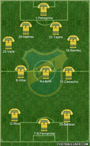 Defensa y Justicia Formation 2014