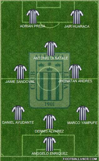 C Alianza Lima Formation 2014