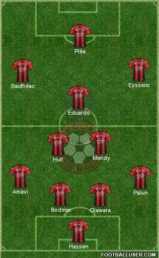 OGC Nice Côte d'Azur Formation 2014