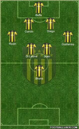 Club Atlético Peñarol Formation 2014