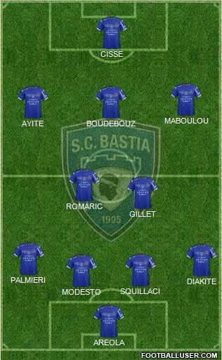 Sporting Club Bastia Formation 2014