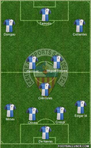 C.E. Sabadell Formation 2014