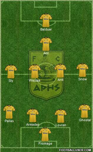 AS Aris Salonika Formation 2014