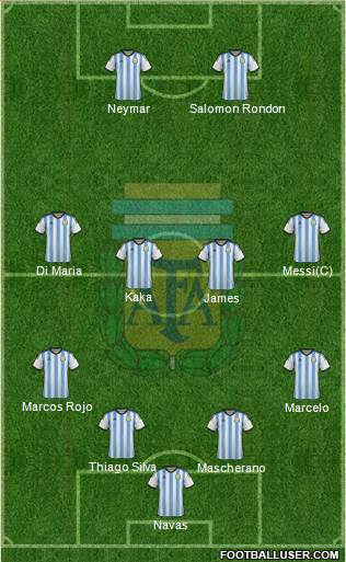 Argentina Formation 2014