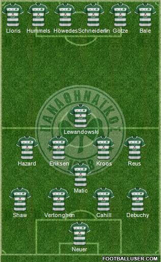 Panathinaikos AO Formation 2014