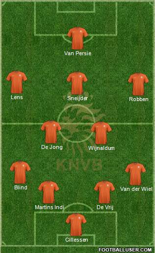 Holland Formation 2014