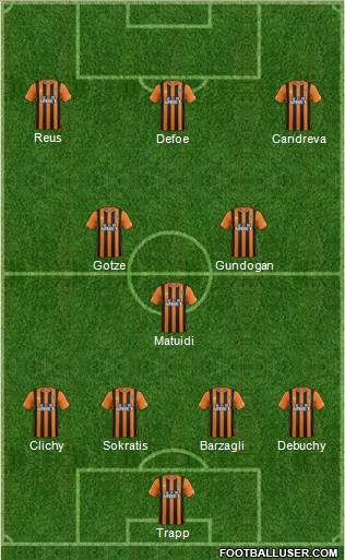 Hull City Formation 2014