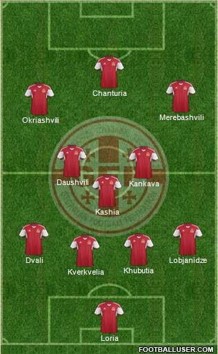 Georgia Formation 2014