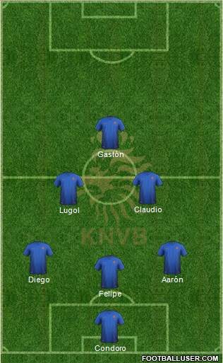 Holland Formation 2014