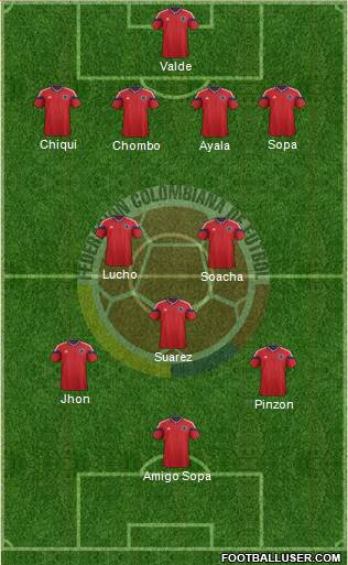 Colombia Formation 2014