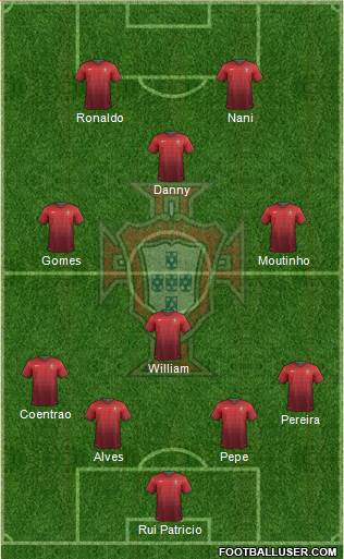 Portugal Formation 2014