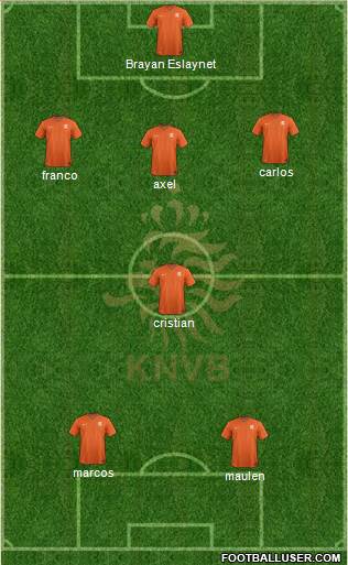 Holland Formation 2014