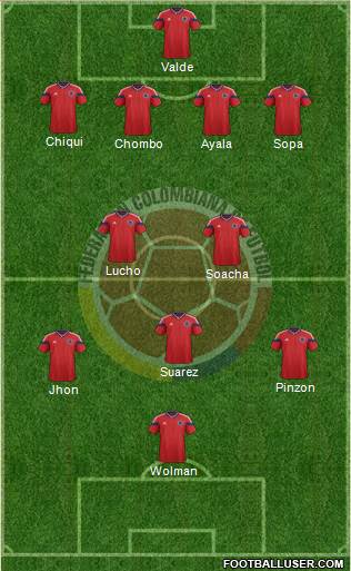 Colombia Formation 2014