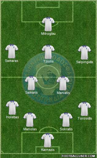 Greece Formation 2014