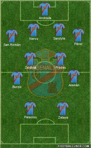 Arsenal de Sarandí Formation 2014