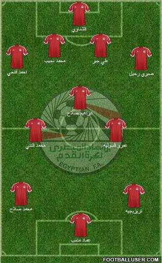 Egypt Formation 2014