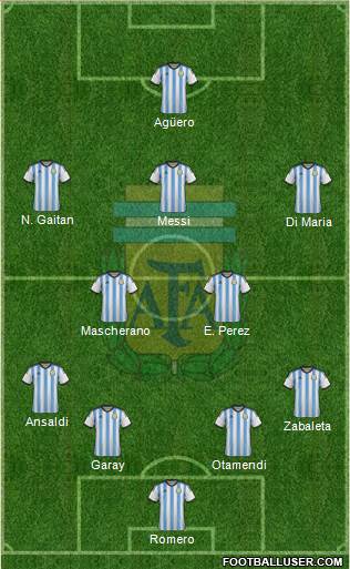 Argentina Formation 2014