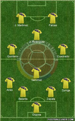 Colombia Formation 2014