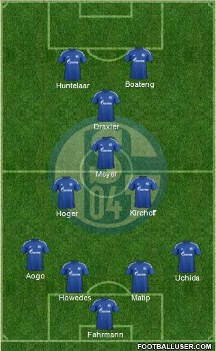 FC Schalke 04 Formation 2014