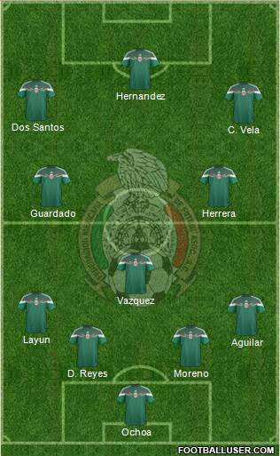 Mexico Formation 2014