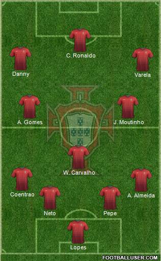 Portugal Formation 2014