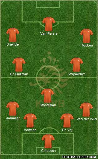 Holland Formation 2014