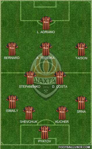 Shakhtar Donetsk Formation 2014