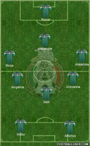 Mexico Formation 2014