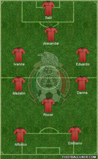 Mexico Formation 2014