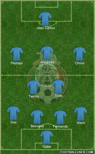 Mexico Formation 2014