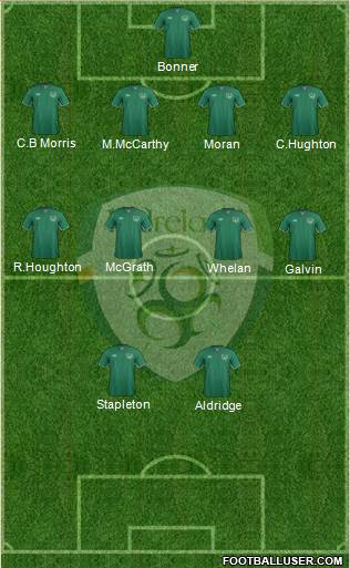 Ireland Formation 2014