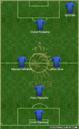 Holland Formation 2014