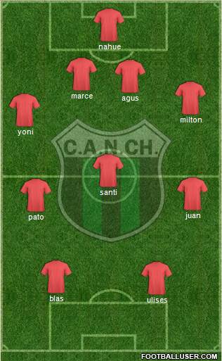 Nueva Chicago Formation 2014