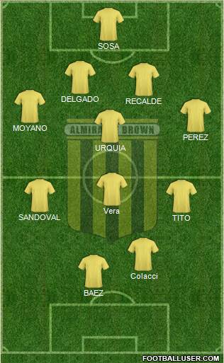 Almirante Brown Formation 2014