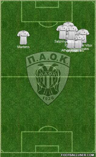 AS PAOK Salonika Formation 2014