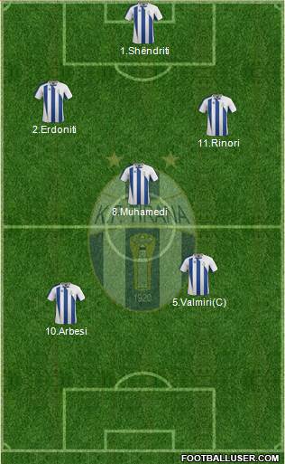 KF Tirana Formation 2014