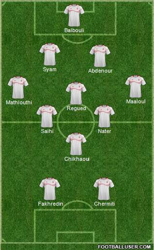 Tunisia Formation 2014