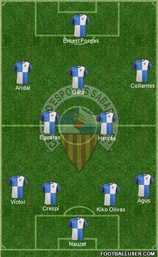 C.E. Sabadell Formation 2014