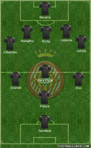 F.C. Girona Formation 2014