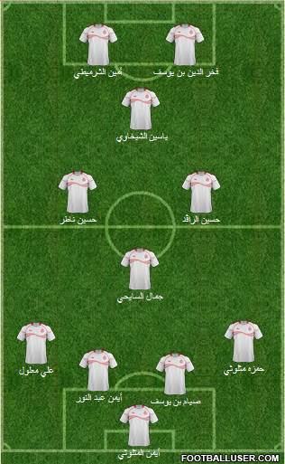 Tunisia Formation 2014