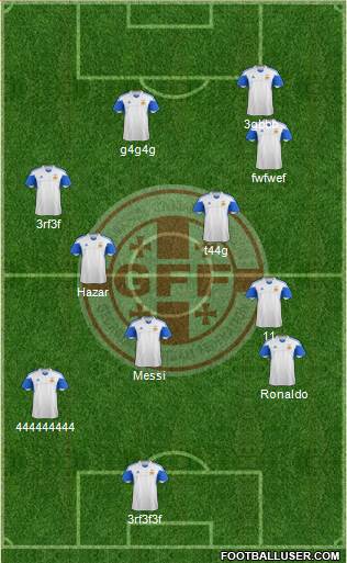 Georgia Formation 2014