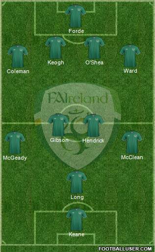 Ireland Formation 2014