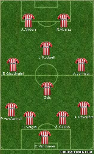 Sunderland Formation 2014