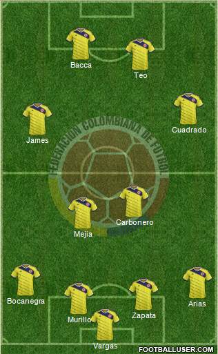 Colombia Formation 2014