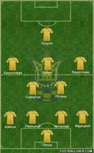 Ukraine Formation 2014